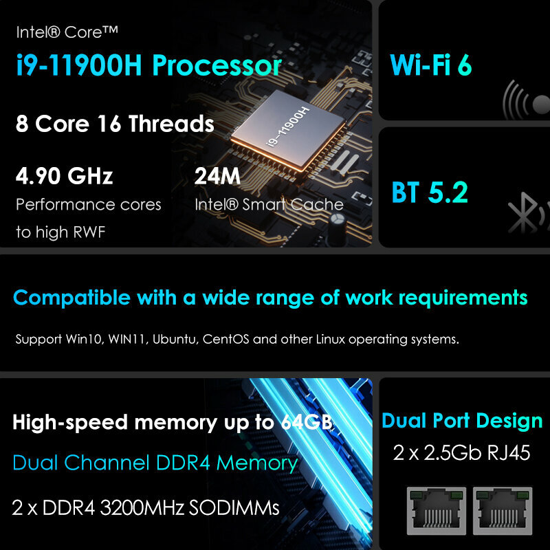 Мини ПК BRENUC C14T Intel Core i9-11900H, RAM 16 ГБ, SSD 1024 ГБ, Intel UHD Graphics, Win11 Pro), WiFi6 BT5.2, белый — фото 1