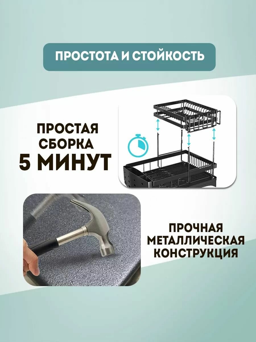 Сушилки Для Посуды Xiaomi Сушилка для посуды настольная с поддоном и отводом воды, белая