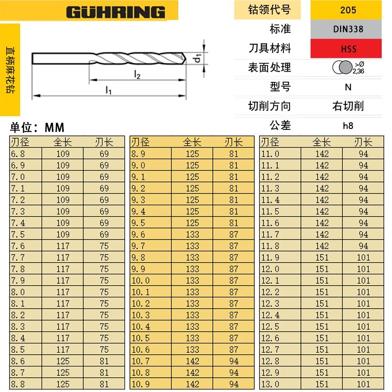 Сверла И Наборы Спиральное сверло Guhring 2.0-13.0 мм, 1pcs, 4.2mm