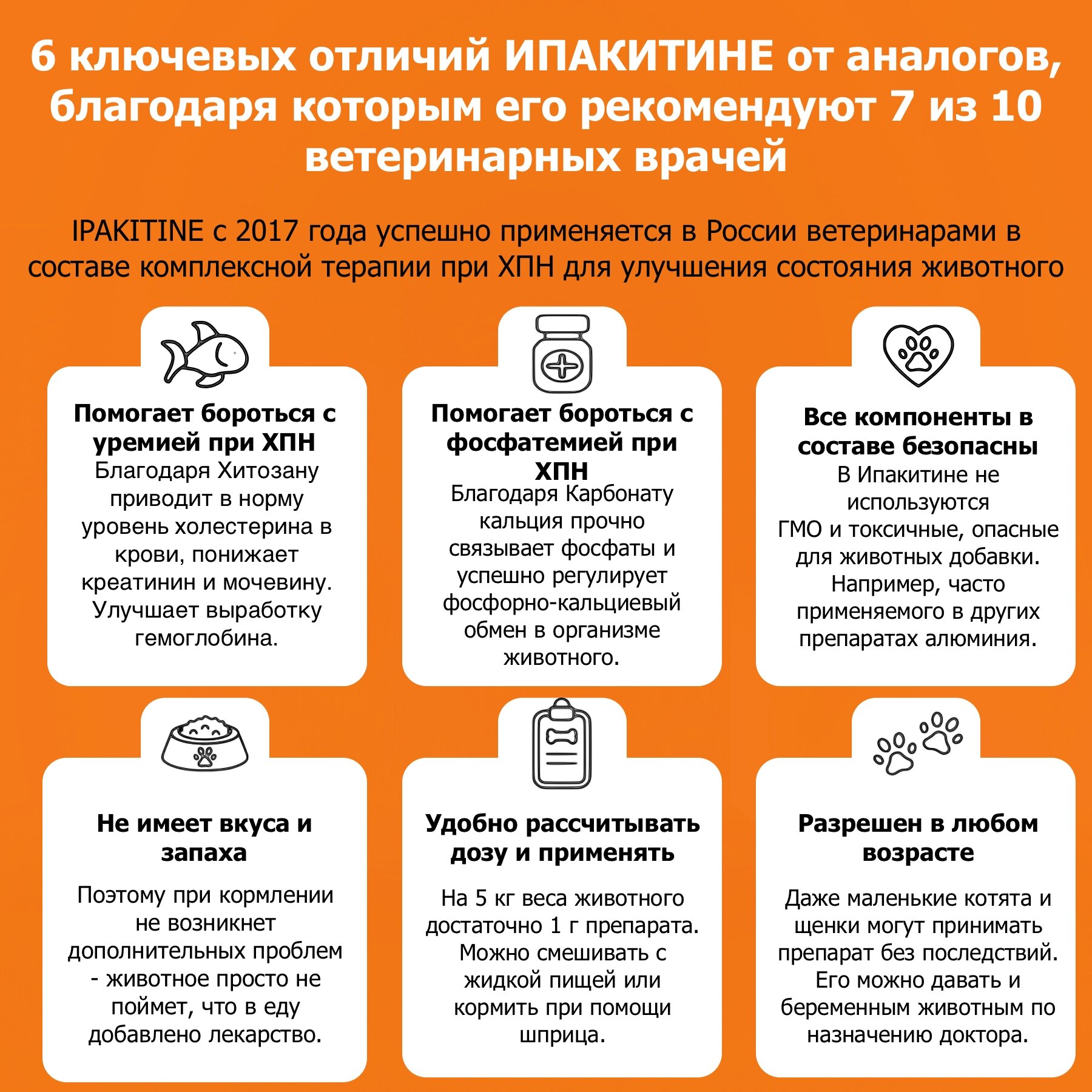 VETOQUINOL Ипакитин (Ipakitine) При хронической почечной недостаточности у собак и кошек 150гр - фото №9