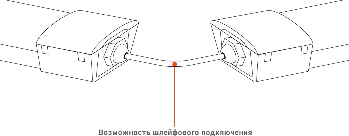 Светильник линейный Wolta - фото №5