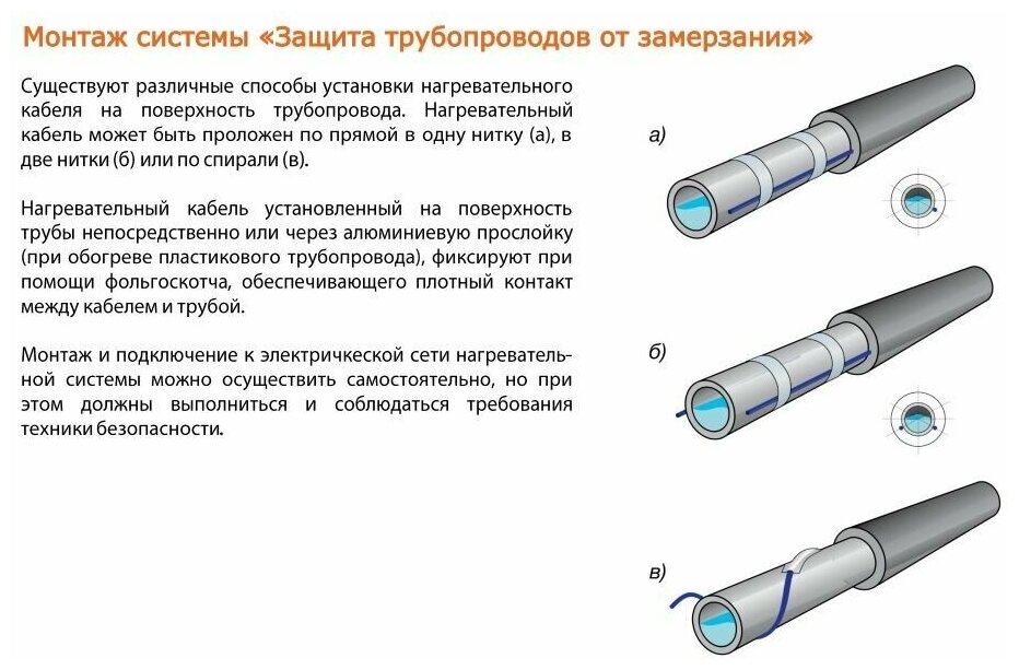 Греющий кабель ЧТК На трубу, 22м 264 вт - фотография № 4