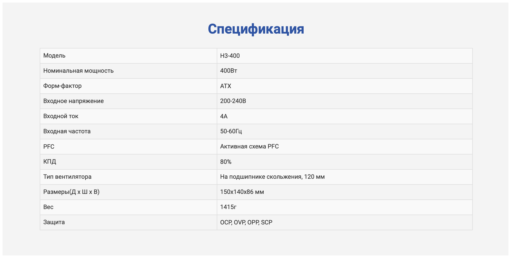 Блок питания FSP HEXA+ PRO 400W [PPA4006700] Мощность 400Вт Высокая энергоэффективность Для геймеров