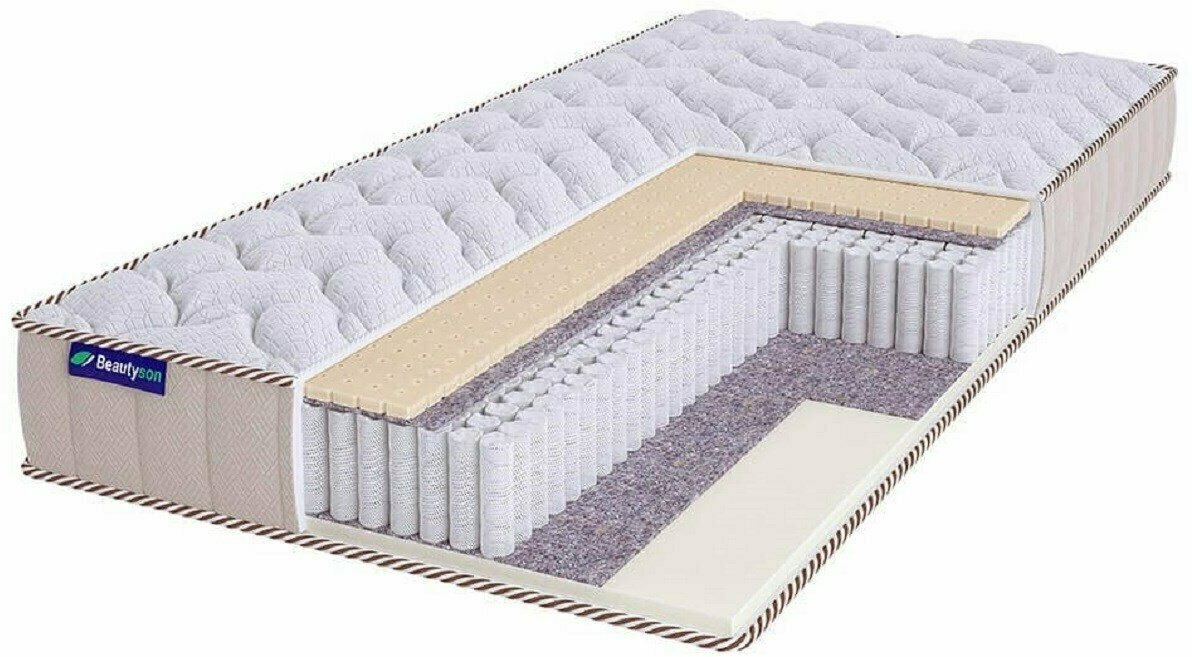 Свернутый пружинный матрас Beautyson Roll Spring Soft Latex 1 S1200 LUX 70х175