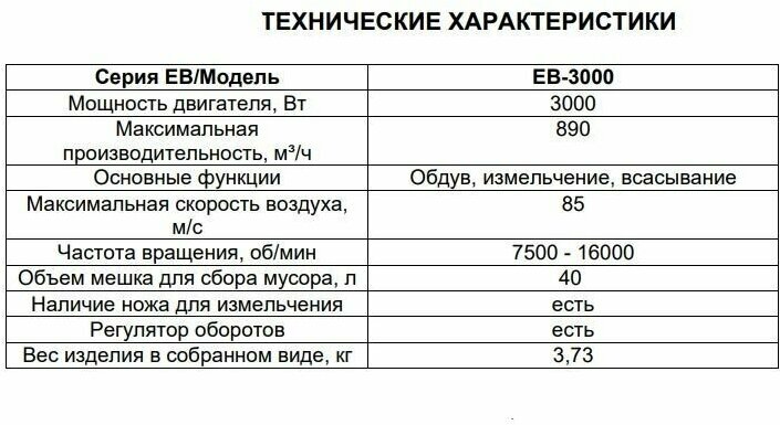 Воздуходувка Huter - фото №9