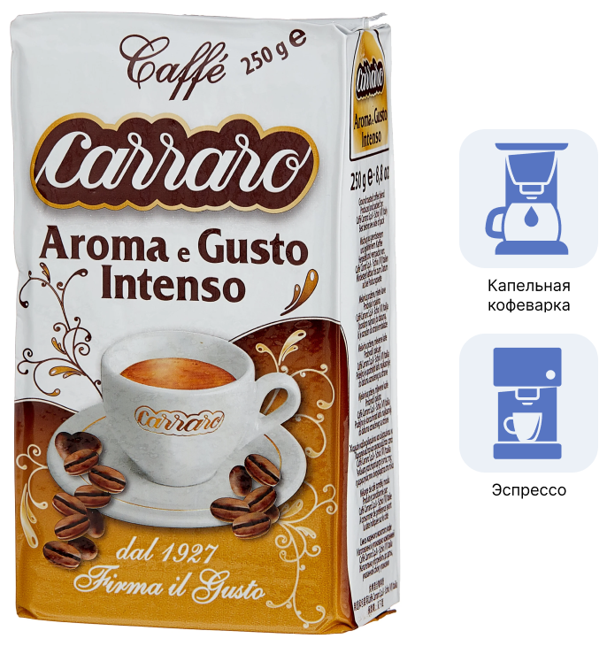 Кофе молотый Carraro Aroma e Gusto Intenso (Арома е Густо Интенсо), в/у, 250г - фотография № 6