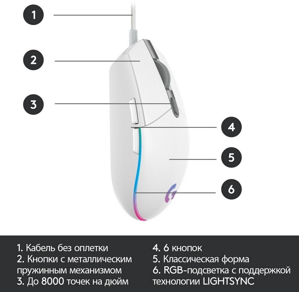 Мышь Logitech Mouse G102 LIGHTSYNC Gaming White Retail