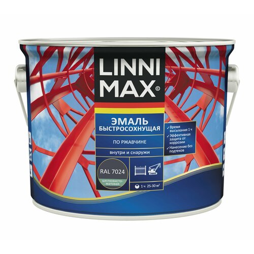 LINNIMAX ALPINA грунт-эмаль быстросохнущая по ржавчине для вннар шелк-мат серый RAL 7024 25 л 3490₽