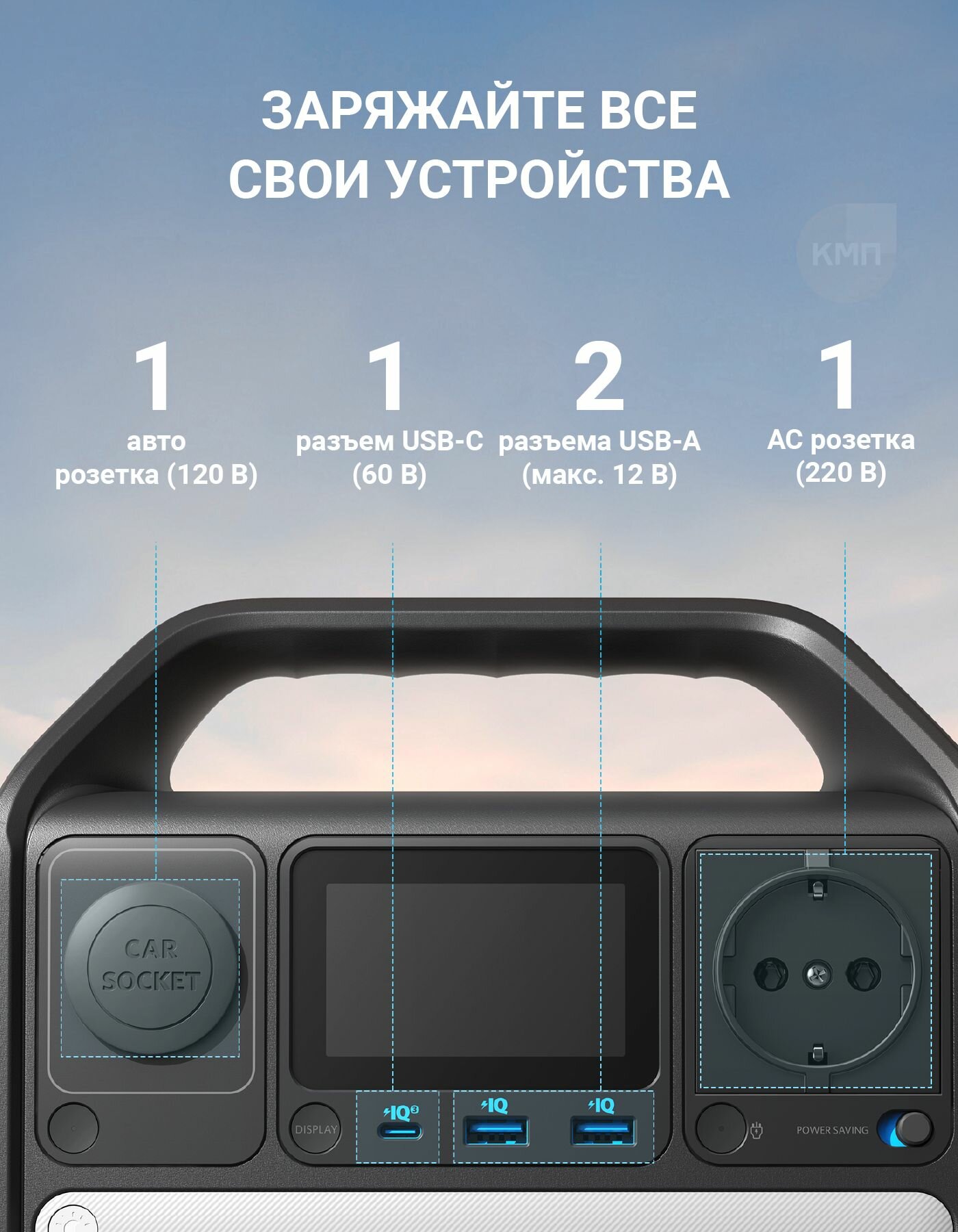 Портативная электростанция Anker 521 Portable Power Station (Мощность 200 Вт / 256 Вт*ч), зарядная станция для кемпинга с розеткой — фото 1