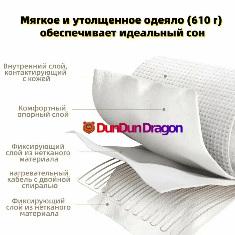 Картинки Xiaomi Электропростыня 150x180 см, 140, Вт.