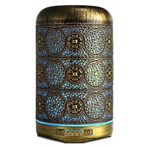 Увлажнитель-Ароматизатор воздуха 260 мл 431500₽