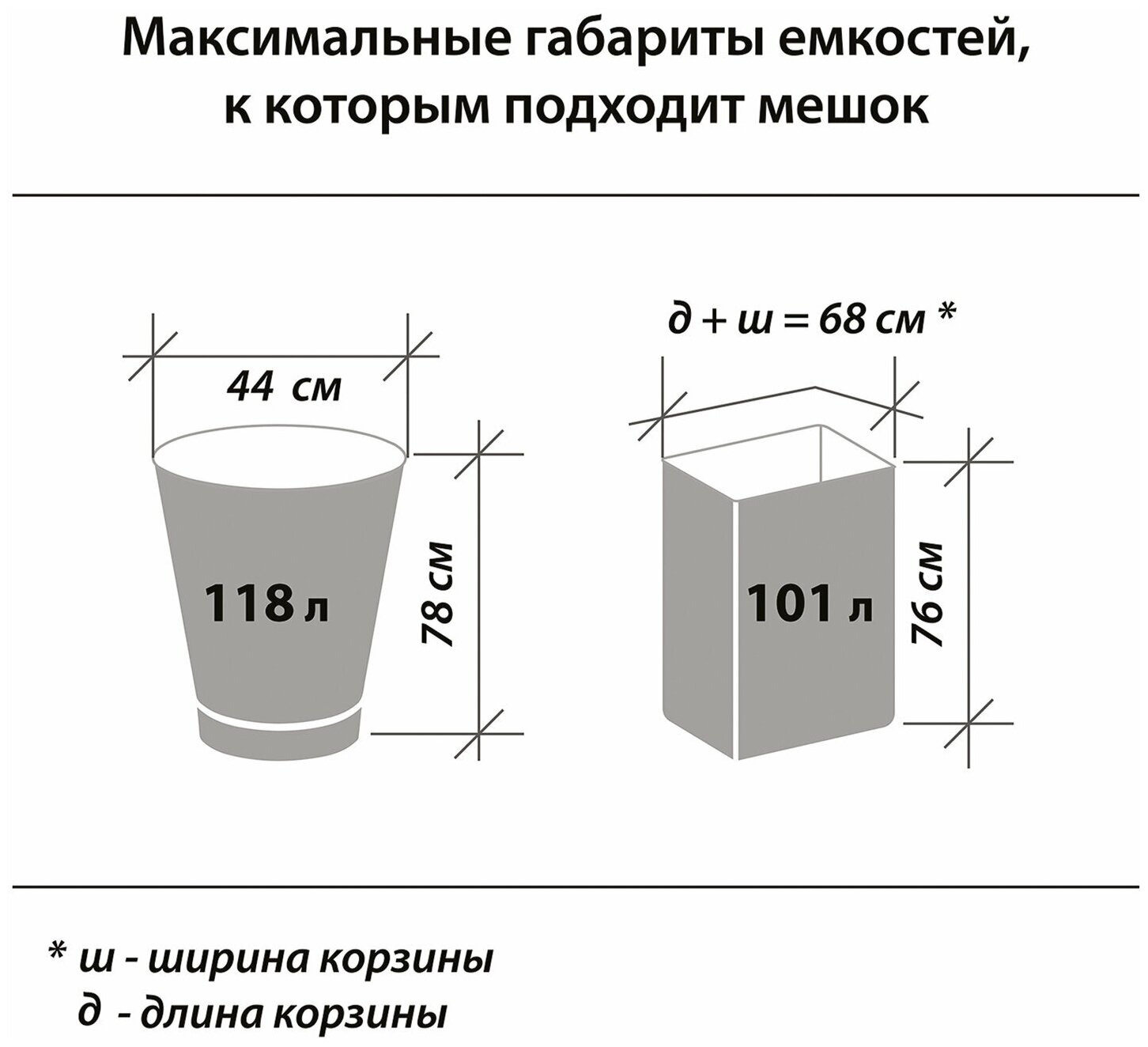 Пакеты мусорные Paclan Professional 120л 20мкм черный в рулоне (упак.:50шт) (1338507) 8 шт./кор. - фото №14