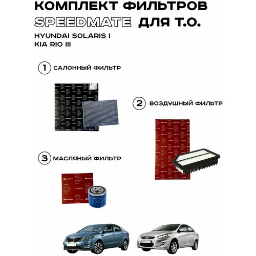 Комплект фильтров для ТО HYUNDAI SOLARIS (RB)(2010-2017)/KIA RIO III (UB)(2011-2017)