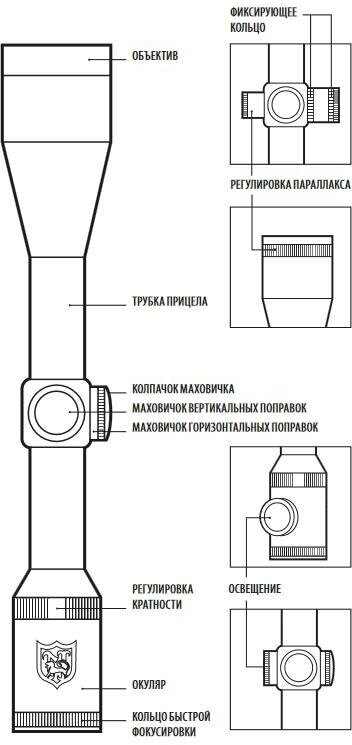 Mounmaster 4-16x50 AO IR сетка HMD (Half Mil Dot), 25,4 мм, кольца на ласточкин хвост, подсветка красным/зеленым, отстройка от параллакса, азотозаполненный NMMI41650AON