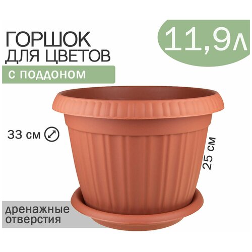 Горшок для цветов BASIL D330мм 11,9л 2шт с поддоном (терракотовый)