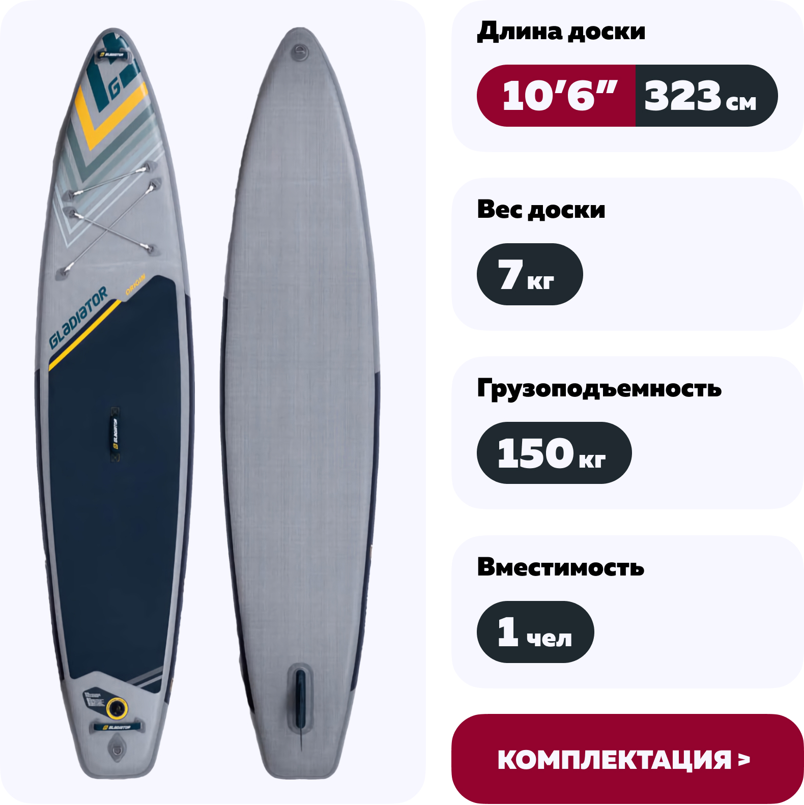 Сапборд SUP Gladiator Origin Kids 10'6" 2022