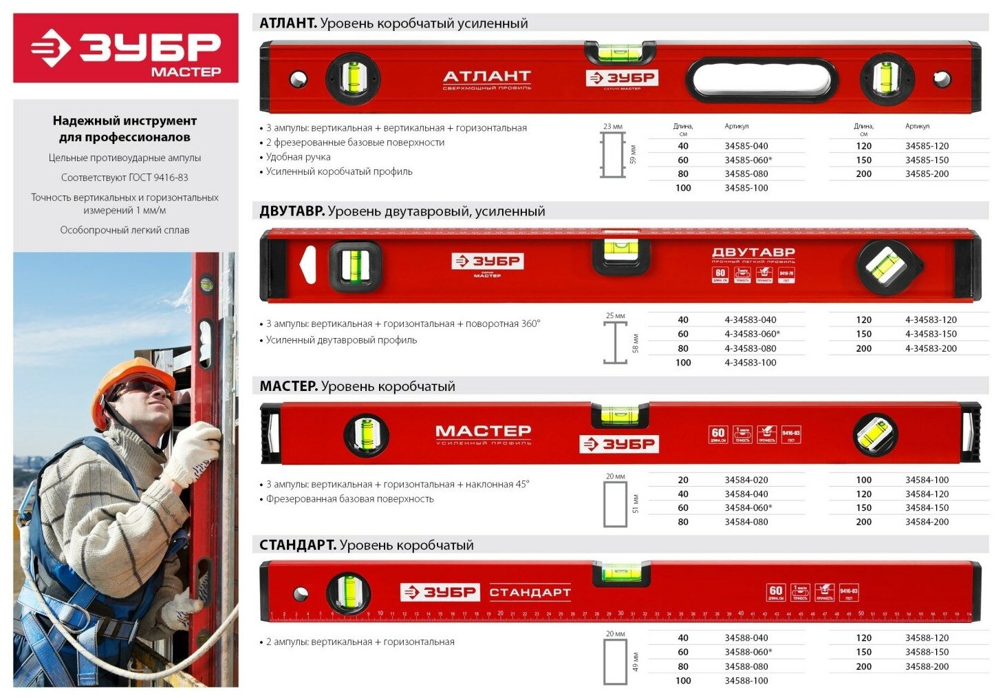 Уровень рельс 3 глаз. ЗУБР Мастер 4-34583-200 200 см - фотография № 4