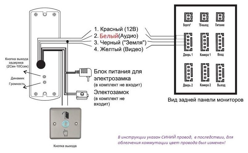 Вызывная панель для видеодомофона Fox FX-CP7 (медь) - фотография № 9