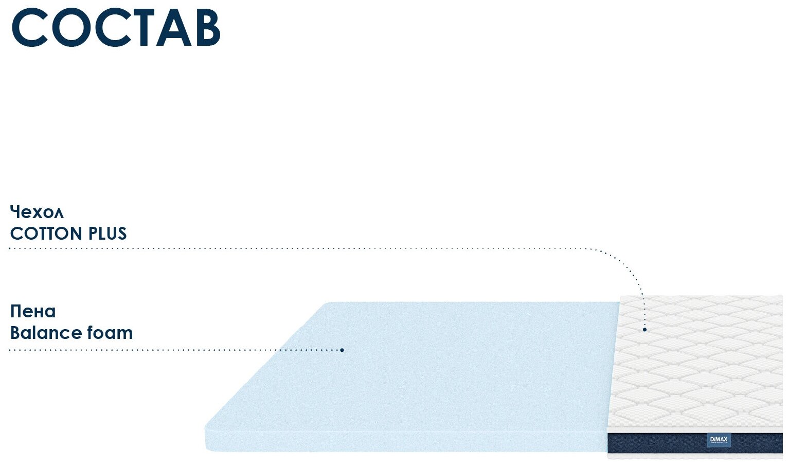 Матрас Dimax Баланс Фоам Файв 140х190 - фотография № 13