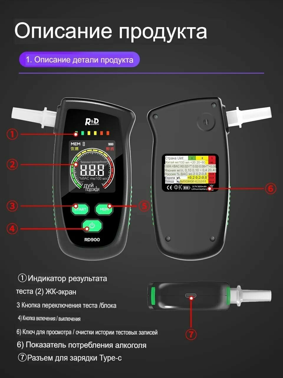 Профессиональный цифровой алкотестер RD900 перезаряжаемый алкотестер для личного и профессионального использования