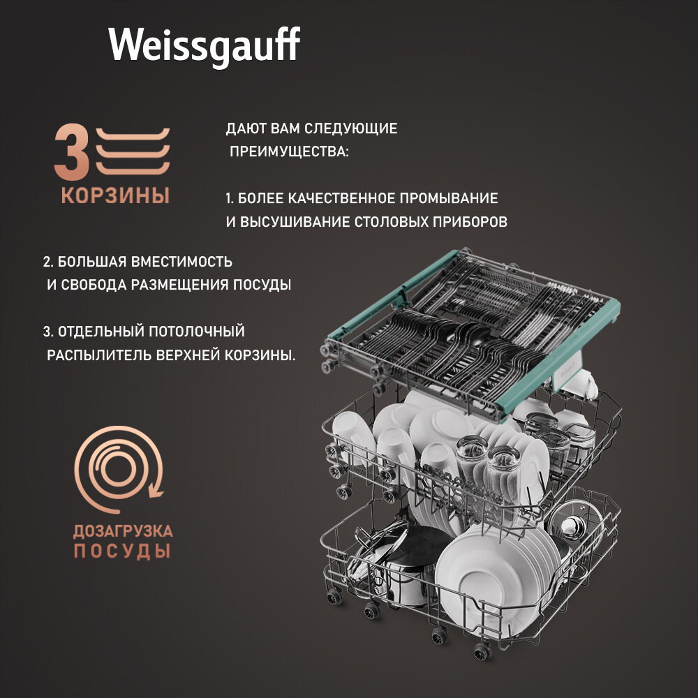 Посудомоечная машина Weissgauff DW 6015 (модификация 2024 года),3 года гарантии, 12 комплектов посуды, 5 программ, половинная загрузка, быстрый режим, электронное управление