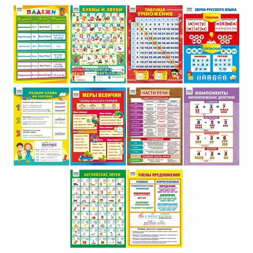 Набор обучающих плакатов ТРИ совы Начальные классы А4 10 плакатов арт 369828 647₽