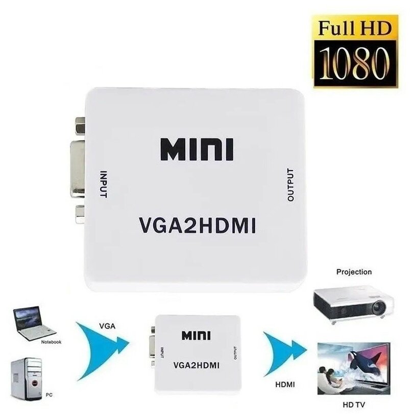 Переходник VGA HDMI адаптер конвертер VGA на HDMI + аудио, 1080P, VGA 2 HDMI для монитора, телевизора, ноутбука, компьютера, PS3, Xbox, PC