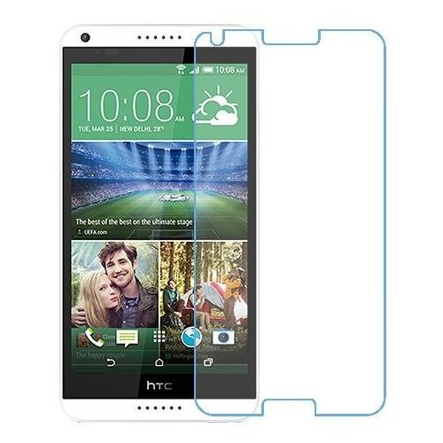 HTC Desire 816 dual sim защитный экран из нано стекла 9H одна штука