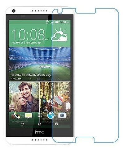 HTC Desire 816 dual sim защитный экран из нано стекла 9H одна штука