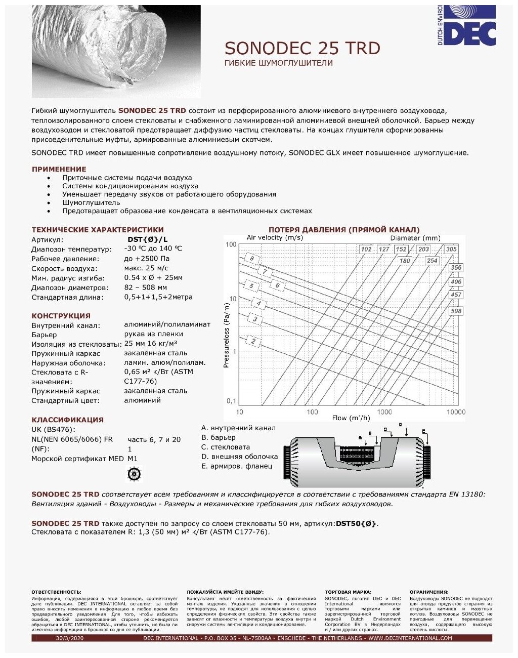 Гибкий шумоглушитель Sonodec 25TRD 160мм х 0,5м голландской компании Dec International - фотография № 3