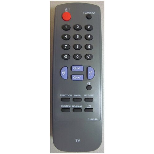 фото Пульт huayu для телевизора sharp 14g1