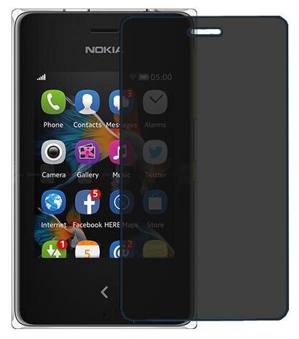 Nokia Asha 500 Dual SIM защитный экран пленка гидрогель конфиденциальность (силикон) Одна штука