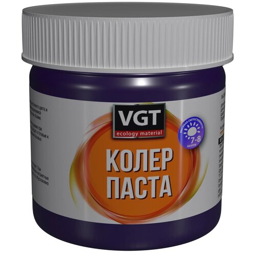   VGT , , 0.1 