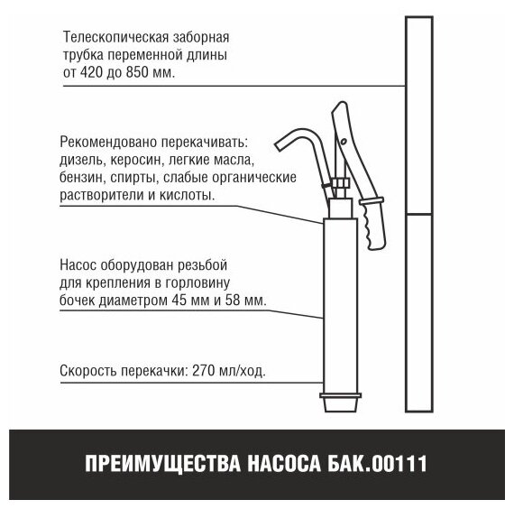 Рычажный бочковой насос для перекачки топлива БелАК БЕЛАВТОКОМПЛЕКТ - фото №8