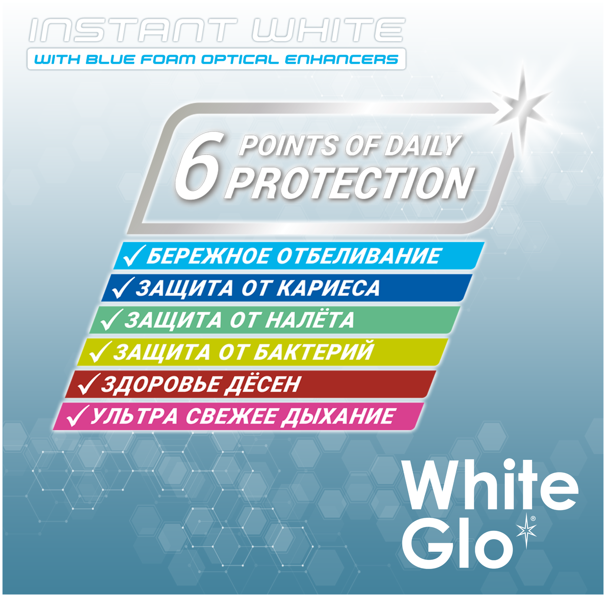 Зубная паста White Glo мгновенное отбеливание 100г - фото №6