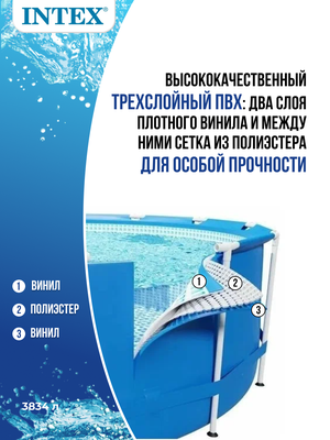 Бассейн каркасный Intex Metal frame 305x76 см, арт. 28200