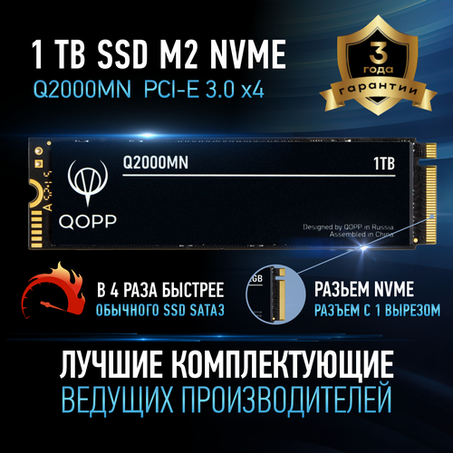 1 TB Внутренний SSD накопитель M2 NVMe QOPP жесткий диск для ноутбука и компьютера 890000₽