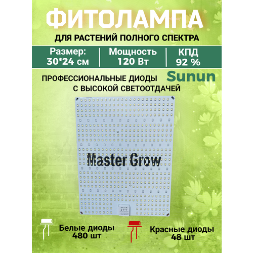 Фитолампа для растений, рассады, Master grow 120w