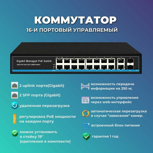 Коммутатор управляемый 16-ти портовый 40000₽