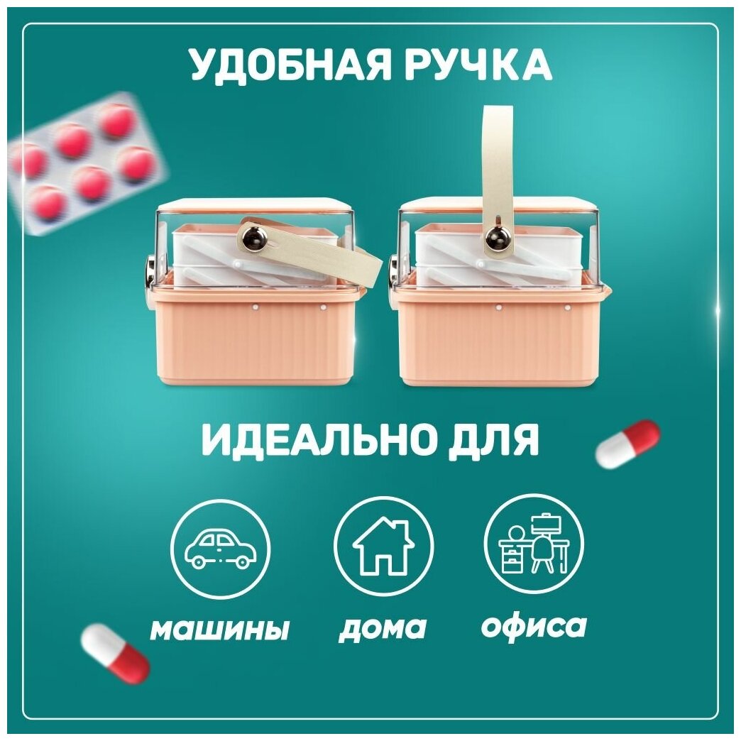 Аптечка домашняя дорожная индивидуальная органайзер для первой помощи ...