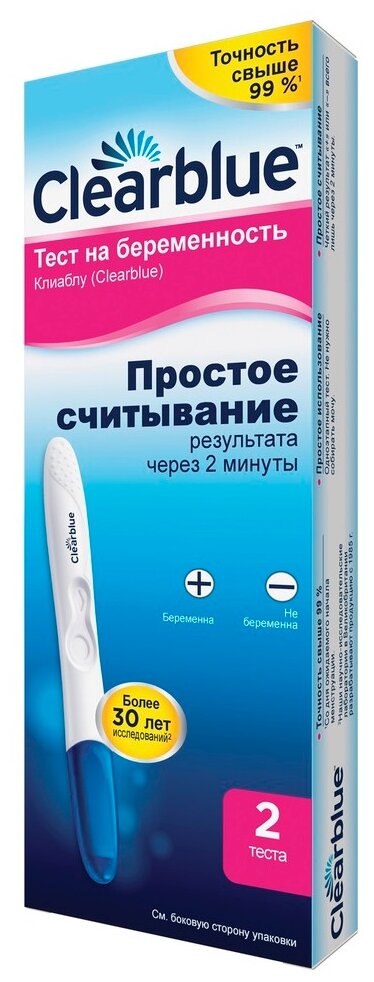 Clearblue Тест На Беременность Отрицательный Фото Результат