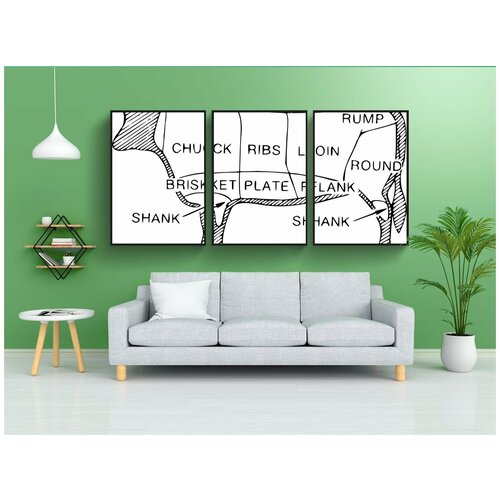 фото Набор модулных постеров для интерьера "говядина, бойня, корова" 60x90 см. в тубусе, без рамки lotsprints