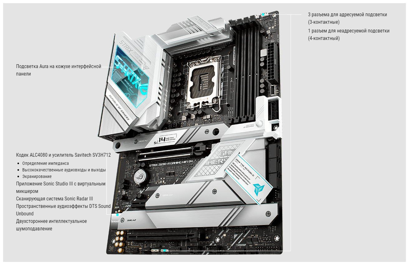 Материнская плата ATX ASUS - фото №5