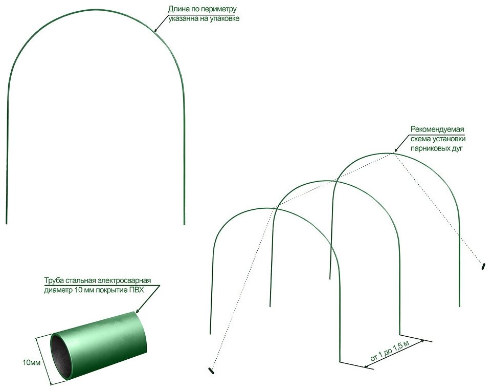 Парник Садовита с дугами метал в ПВХ 2м длина 5м укрывной материал 60 . - фотография № 2