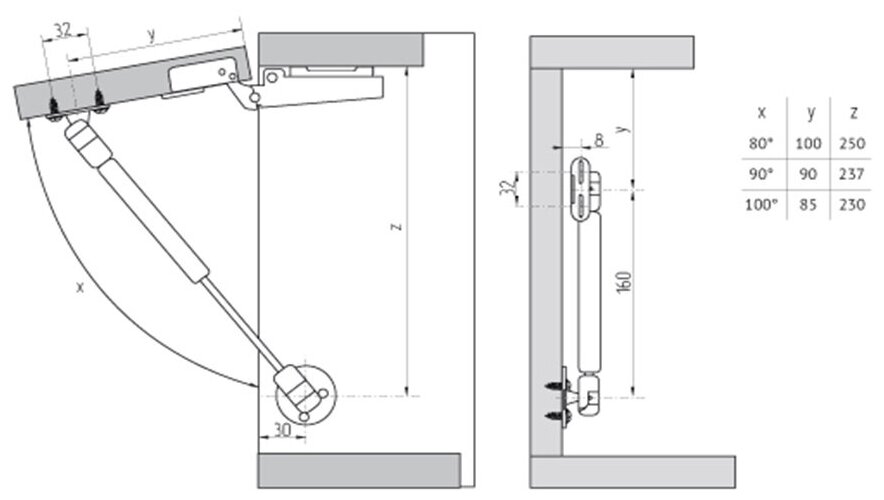 Газлифт мебельный (Подъемник газовый) 80N (8кг Комплект 2шт. - фотография № 2