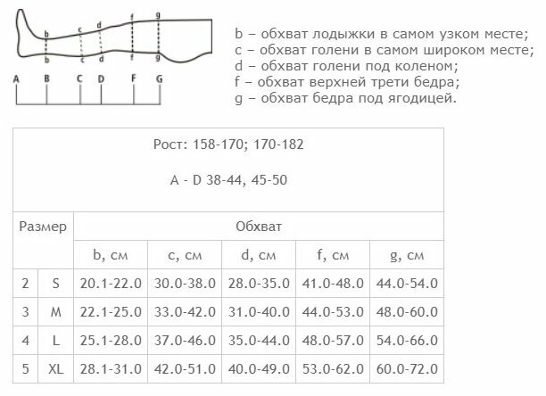 Тонус 0404 Колготки 1кл №4 (черн)