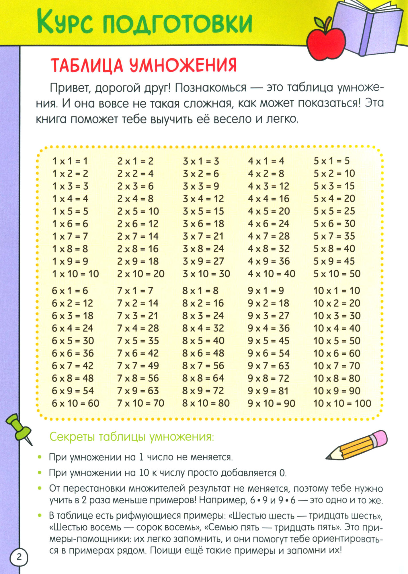 Учим таблицу умножения (Нет автора) - фото №6