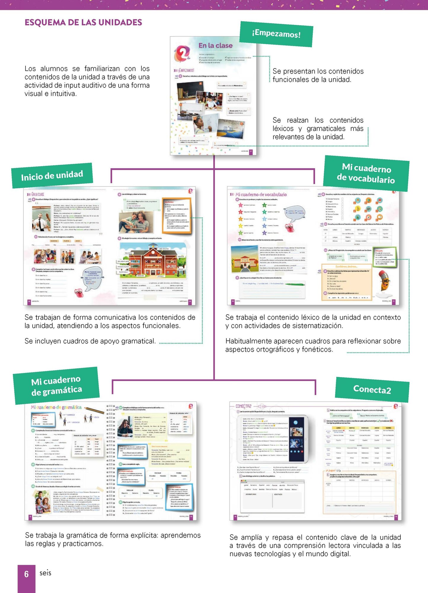 Secik E., Martin de Santa Olalla A., Santana Negrin L. "Que guay! A1.1 Libro del alumno + Cuaderno de Actividades + Audio Descargable" мелованная - фото №12