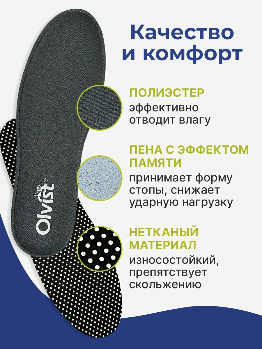 Стельки для обуви с "эффектом памяти" Olvist Memory Foam. Размер: 37-38 — фото 1
