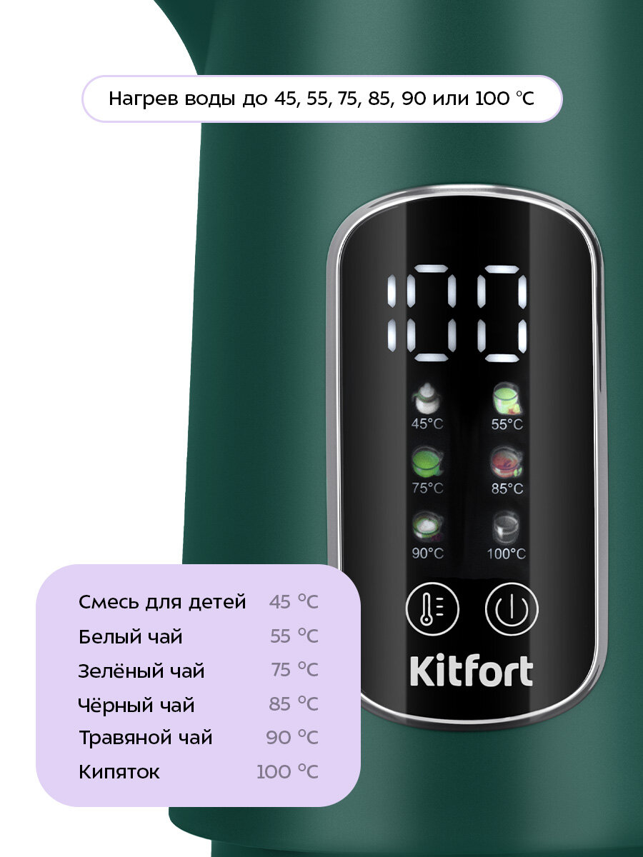 Чайник Kitfort КТ-8726 — фото 1